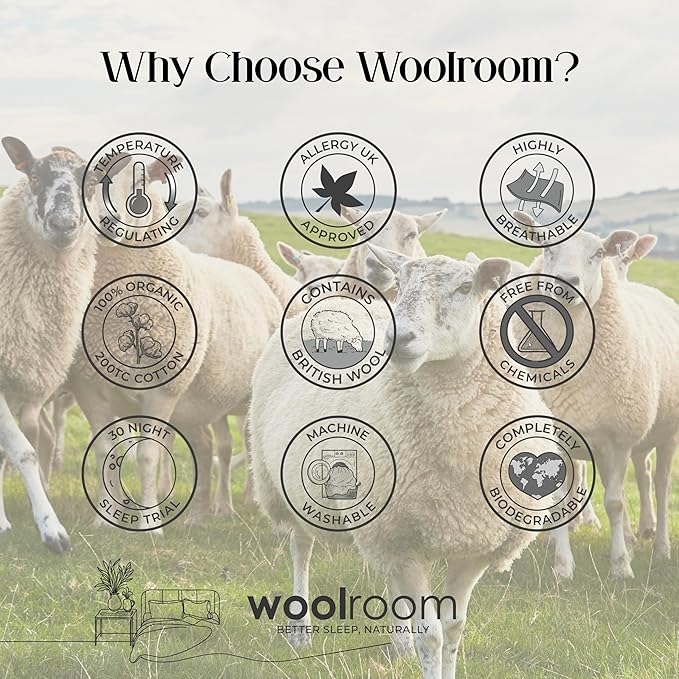 Woolroom Deluxe Waterproof Mattress Protector King Size – 100% Waterproof Mattress Pad - Hypoallergenic Mattress Protector - Machine Washable Temperature Regulating British Wool King Mattress Cover