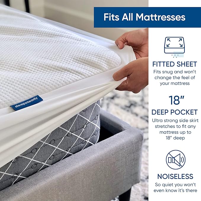 California King Size Luxury Tencel Mattress Protector, 100% Waterproof, Ultra Soft, Naturally Cooling & Breathable, Deep Pocket Cover Up to 18"