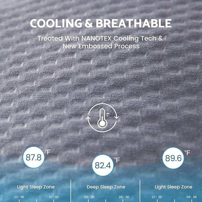 SLEEP ZONE Cooling Mattress Topper Twin XL College Dorm Bedding Quilted Fitted Mattress Pad Cover, Soft Fluffy Down Alternative Pillow Top Bed Topper Deep Pocket 8-21 Inch (Grey, Twin XL)