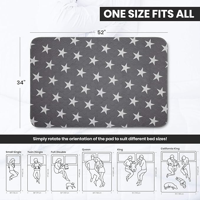 Neuma Design Bed Pads for Incontinence - 52” x 34” Large Reusable Washable Waterproof Mattress Protector - Pee Pad for Adults, Seniors, Kids, Hospitals, Pets - Durable Underpads (2 Pack)