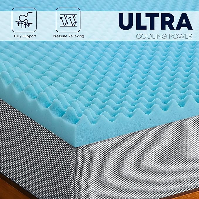 Greaton, 2-Inch Premium Convoluted Gel Memory Foam Toppers for Enhanced Comfort and Support, Twin, Blue