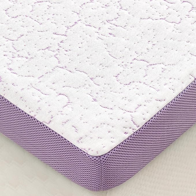 SINWEEK 3 Inch Firm Twin Mattress Topper with Cooling Gel Memory Foam & Ventilated Cover - Stretch Straps & Anti-Slip Bottom, CertiPUR-US Certified, Pressure Relief for Back/Stomach/Side Sleepers