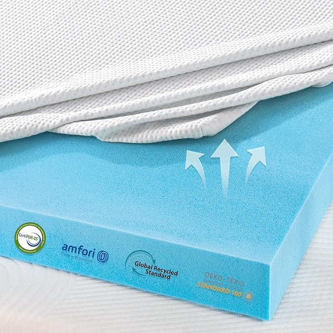 SyMax Memory Foam Mattress Topper, Gel Infused Foam Topper, Breathable Bed Topper with Cover, Pressure Relieving, CertiPUR-US Certified, 4 Inch(White Cover), Full Size