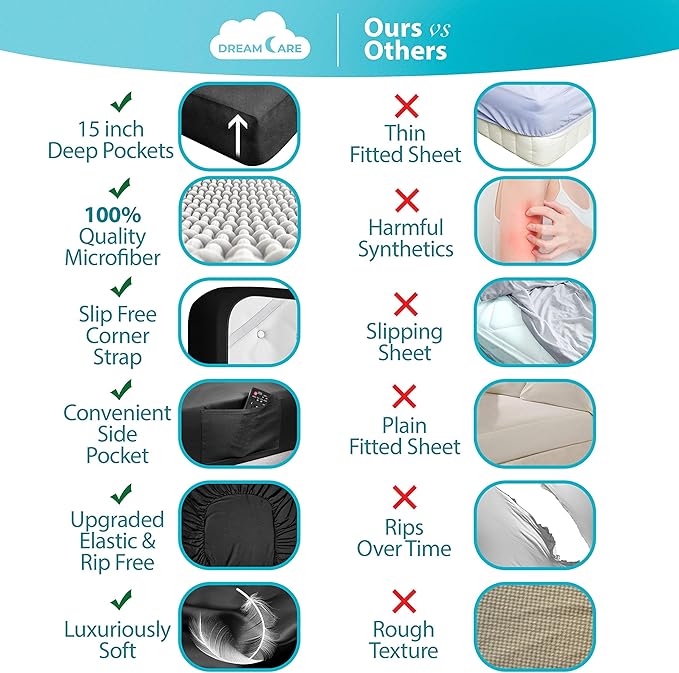 DREAMCARE California King Sheet Sets - 6 pcs Breathable Cooling Bed Sheets - up to 15" Deep California King Sheets with Side Pockets -Extra Soft 100% Brushed Hypoallergenic Hotel Luxury Bedding -Black