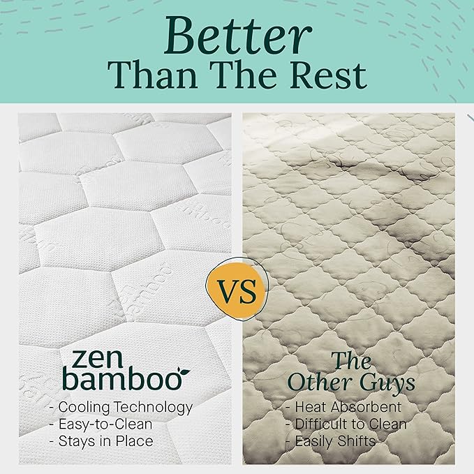 Zen Mattress Pad Cover - Cooling Bed Topper & Waterproof Protector w/Deep Pockets, King Size, White