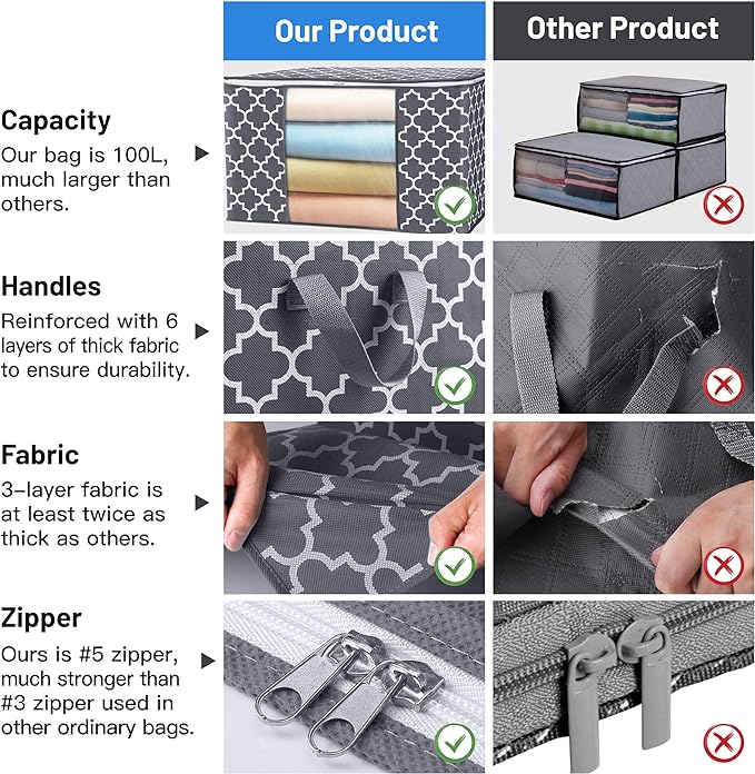 WISELIFE Storage Bags, Large Blanket Clothes Organization and Storage Containers for Bedding, Comforters, Foldable Organizer with Reinforced Handle, Clear Window,Sturdy Zippers,(Grey, 6 x 100L)