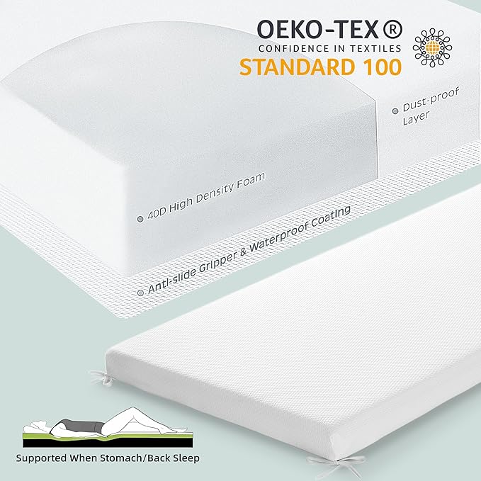2Inch Cot Mattress Topper,Narrow Twin Foam Mattress for Camping Cot,Sofa Bed,Pull Out Chair Cushion,Portable,Roll Up Surpportive Sleep Pad(75 x 30)