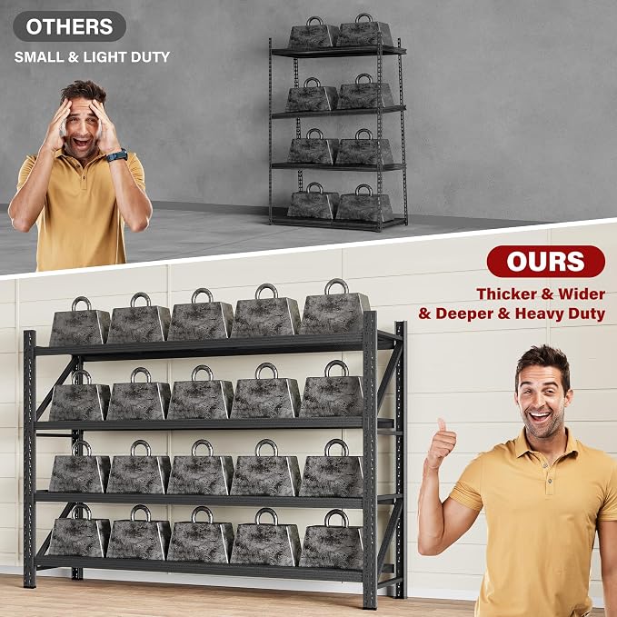 9000LBS Heavy Duty Garage Shelving Units,75" Wide & Deep Storage Shelves,Metal Garage Shelves,Large Storage Rack,Steel Shelf,Industrial Shelving for Shop,Warehouse,Basement,75" W x 24" D x 70" H - Image 9
