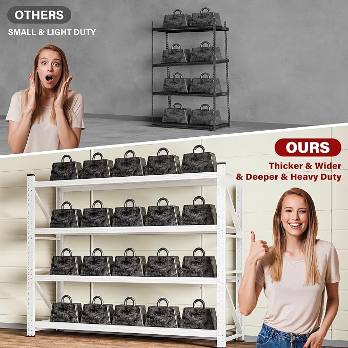 6000LBS Heavy Duty Garage Shelving Units,79" Wide & Deep Storage Shelves,White Metal Garage Shelves,Large Storage Rack,Steel Shelf,Industrial Shelving for Shop,Warehouse,Basement,79" W x 24" D x 79" H - Image 8