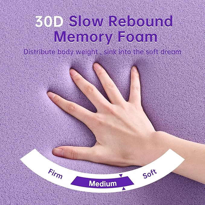 MUXHOMO 2 Inch 7-Zone Twin Mattress Topper, Egg Crate Memory Foam Mattress Topper Twin Size for Back Pain, Lavender Cooling Gel Infused Bed Pad, CertiPUR-US and Oeko-TEX Certification (38"×75")
